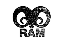 RAM logo