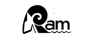 RAM logo
