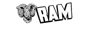RAM logo