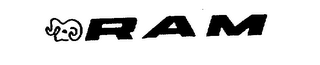RAM logo