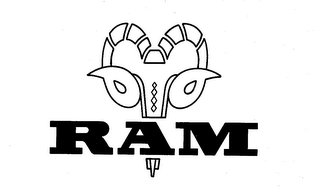 RAM logo