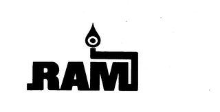 RAM logo