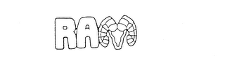 RAM logo