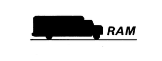 RAM logo