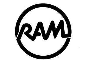 RAM logo
