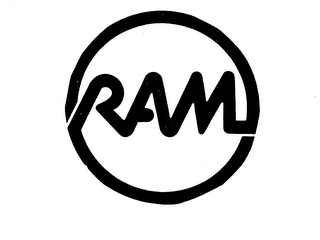 RAM logo