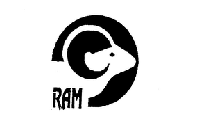 RAM logo