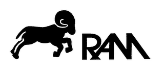 RAM logo