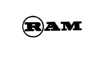 RAM logo