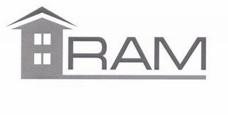 RAM logo