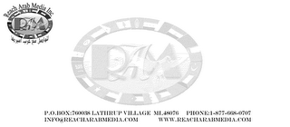 RAM logo