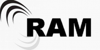 RAM logo
