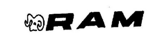 RAM logo
