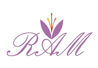 RAM logo