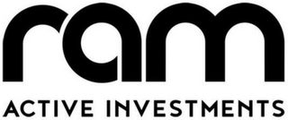 RAM ACTIVE INVESTMENTS logo
