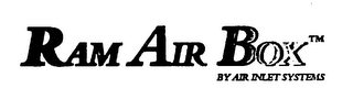 RAM AIR BOX BY AIR INLET SYSTEMS logo