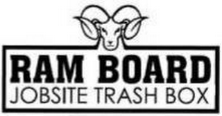RAM BOARD JOBSITE TRASH BOX logo