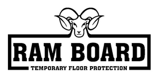 RAM BOARD TEMPORARY FLOOR PROTECTION