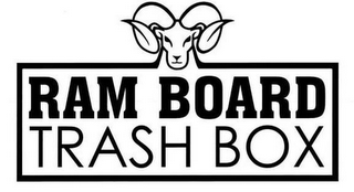 RAM BOARD TRASH BOX logo