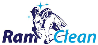 RAM CLEAN logo