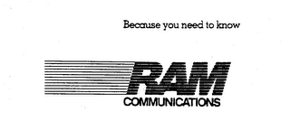 RAM COMMUNICATIONS logo