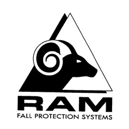 RAM FALL PROTECTION SYSTEMS logo