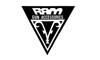 RAM GUN ACCESSORIES logo