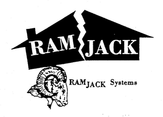 RAM JACK RAM JACK SYSTEMS logo
