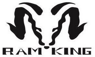 RAM KING logo