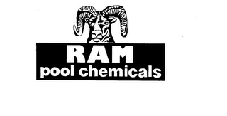 RAM POOL CHEMICALS logo