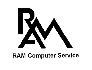 RAM RAM COMPUTER SERVICE logo