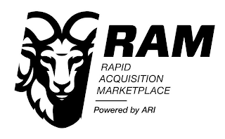 RAM RAPID ACQUISITION MARKETPLACE POWERED BY ARI logo