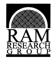 RAM RESEARCH GROUP logo