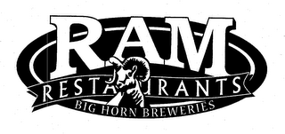 RAM RESTAURANTS BIG HORN BREWERIES logo