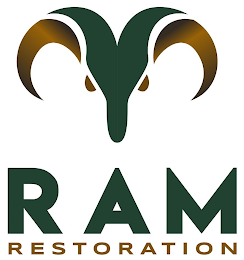 RAM RESTORATION logo