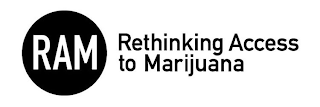 RAM RETHINKING ACCESS TO MARIJUANA logo
