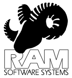 RAM SOFTWARE SYSTEMS logo
