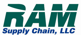 RAM SUPPLY CHAIN, LLC logo