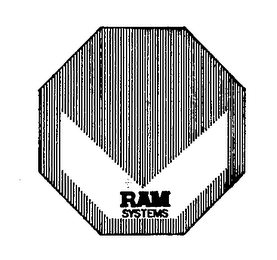 RAM SYSTEMS logo