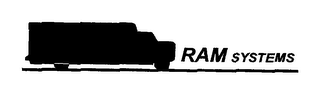 RAM SYSTEMS logo