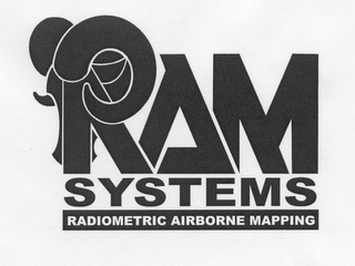 RAM SYSTEMS RADIOMETRIC AIRBORNE MAPPING logo