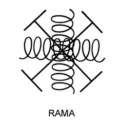 RAMA logo