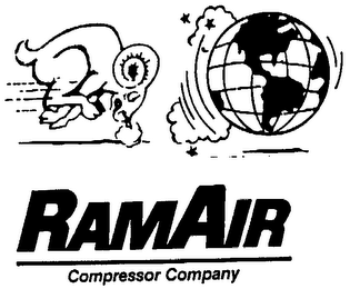 RAMAIR COMPRESSOR COMPANY logo