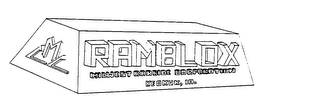RAMBLOX MIDWEST CARBIDE CORPORATION KEOKA, IA. logo