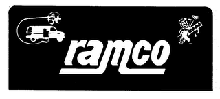 RAMCO logo