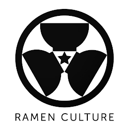 RAMEN CULTURE logo