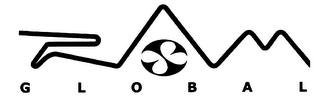 RAMGLOBAL logo