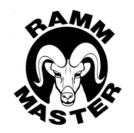 RAMM MASTER logo