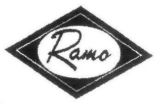 RAMO logo