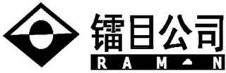 RAMON logo